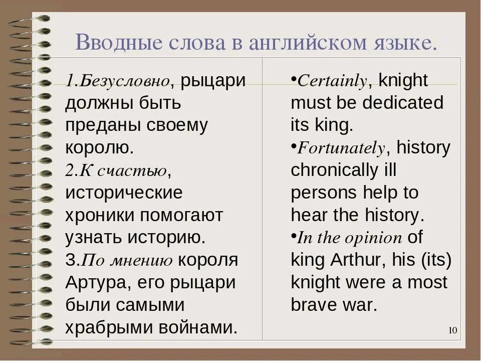 Волные слова в английском. Вводные слова на английском. Водные слова натанлийсеом. Ввододные слова на английском. Английские слова drive