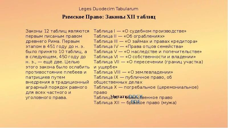 Законы 12 таблиц в древнем Риме. Право в Риме законы 12 таблиц. Законы 12 таблиц о чем. Порученное значение