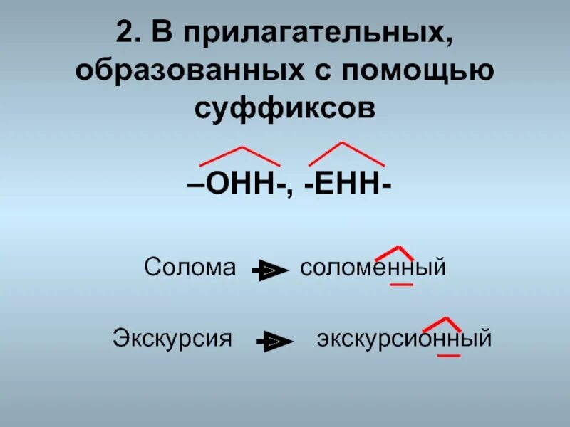 Относительные прилагательные приставки и суффиксы. Прилагательные образованные с помощью суффиксов. Прилагательные с суффиксом анн Енн. Образуйте прилагательные с помощью суффиксов. Прилагательные с суффиксом онн Енн.