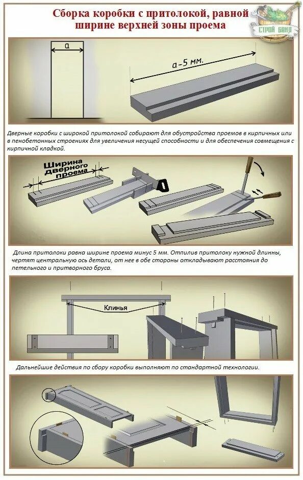 Сборка дверной коробки. Сборка коробки для межкомнатных дверей. Сборка дверной коробки монтаж межкомнатных. Сборка коробки с порогом для межкомнатных дверей. Как собирается дверная коробка на межкомнатную.