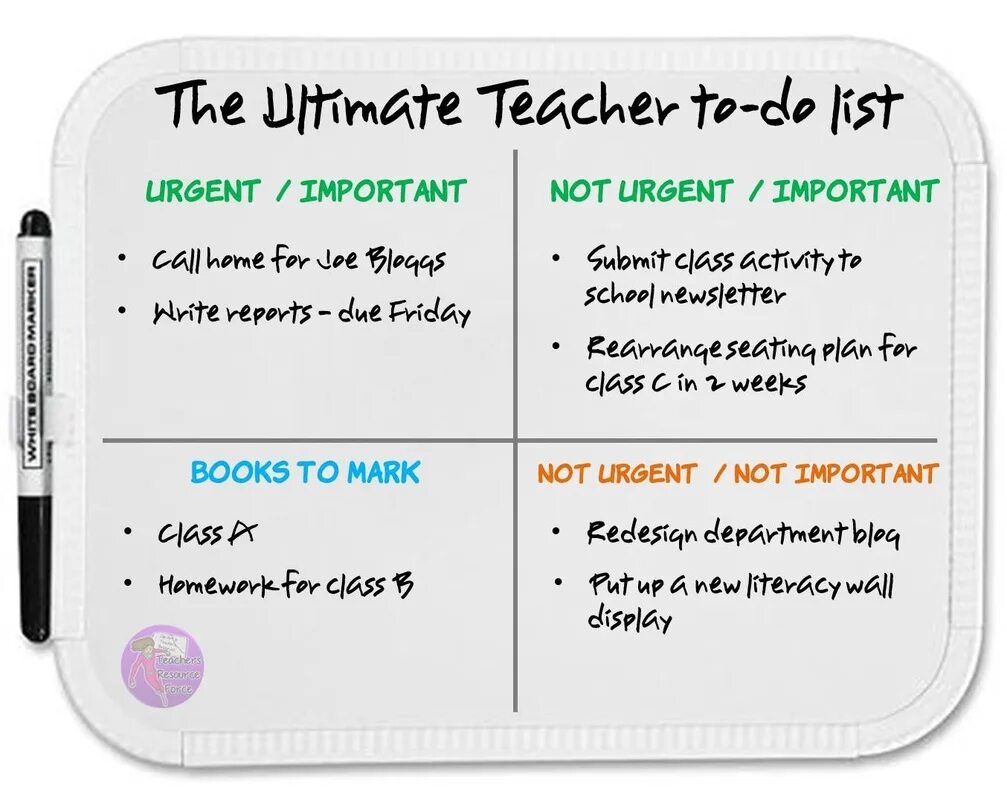 Ultimate list. To do list example. not to-do list метод. феъли &quot;to do&quot;. to do examples.