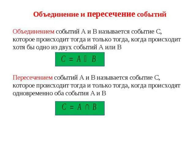 Событие а пересекает событие б