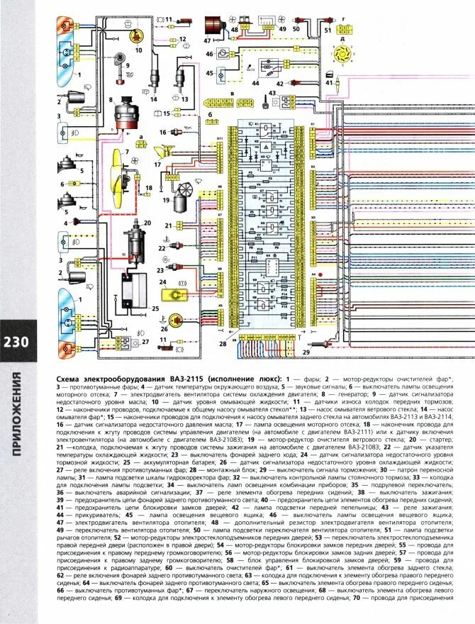 Распиновка клапанов ваз 2114 8. Схема проводки на ВАЗ 2114 инжектор 8 клапанная. Схема проводки форсунок ВАЗ 2114. Схема проводки форсунок ВАЗ 2114 инжектор 8 клапанов. Схема проводки ВАЗ 2114 инжектор 8 с описанием.