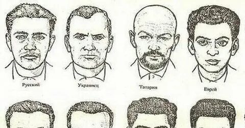 Виды татар