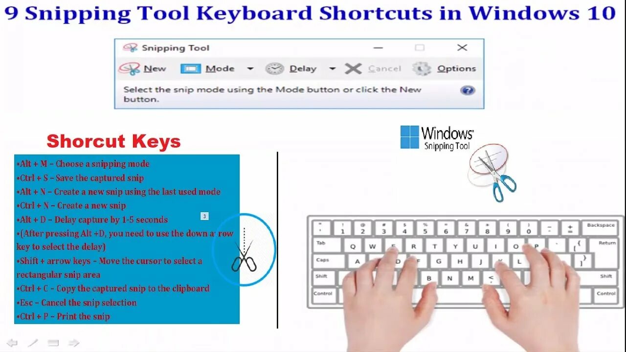 Ножницы горячие клавиши Windows 10. Комбинация клавиш ножницы Windows 10. Горячая клавиша ножницы Windows 10. Сочетание клавиш для ножниц win 10.