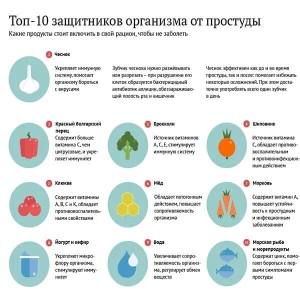 Когда после простуды можно. Советы при простуде. защитники организма от простуды. полезные медицинские советы. советы от простуды.