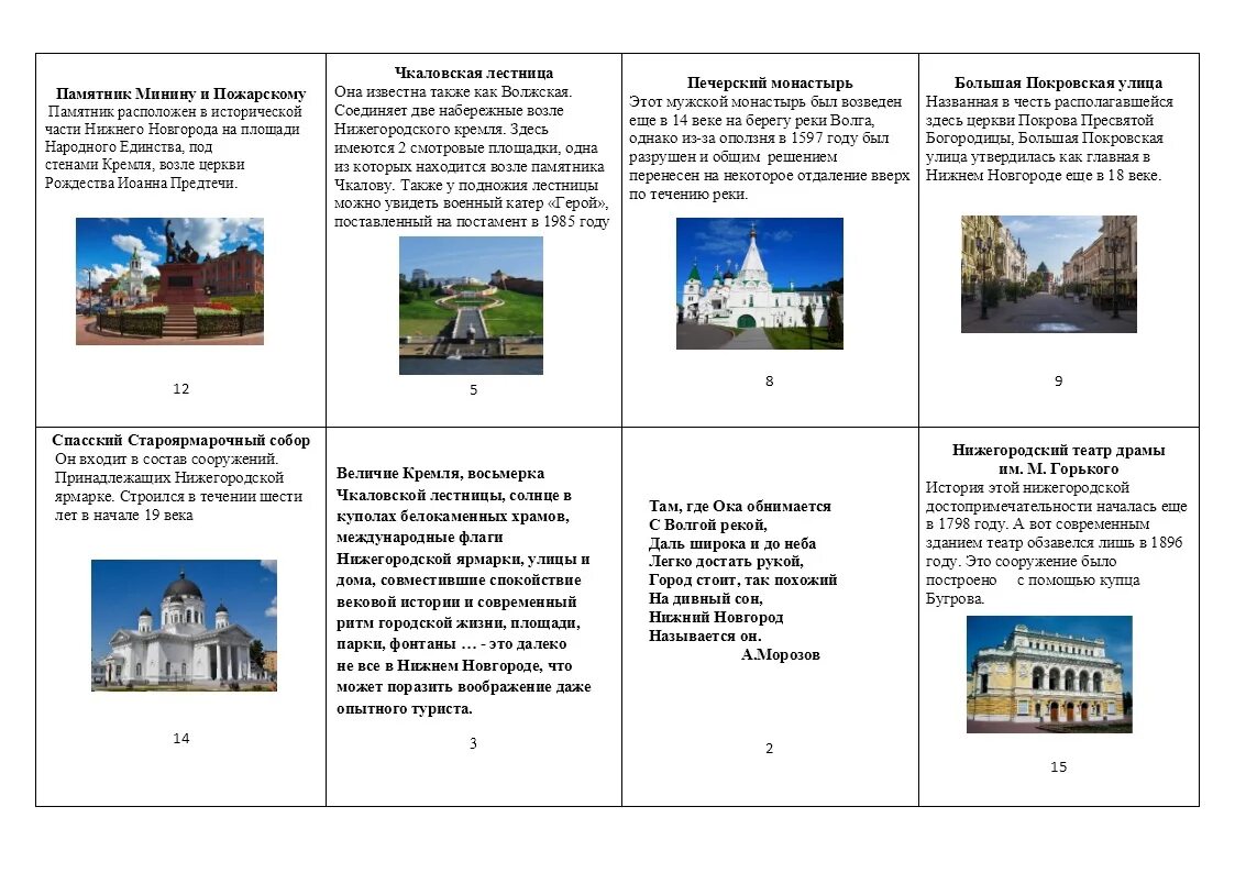 Буклет достопримечательности санкт петербурга. Буклет достопримечательности нижнего новгорода. брошюра достопримечательности. буклет путеводитель. достопримечательности нижнего новгорода книга.