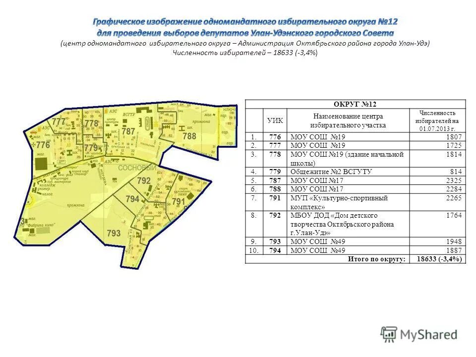 Адреса избирательных участков. К какому избирательному участку относится дом. Номера избирательных участков по адресу. Номера участков для голосования. Список избирательных участков по округам.