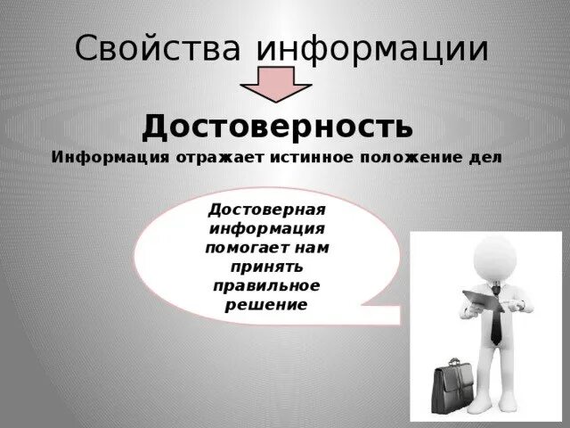 Как это было представляя информацию