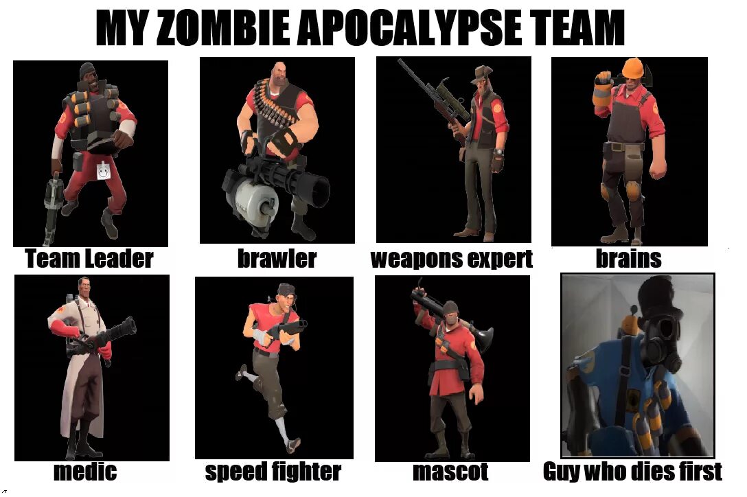 Серега пират зомби апокалипсис мп3. Team Fortress 2 зомби апокалипсис. Zombie Apocalypse Team. Phlogistinator memes. Включи тим тим апокалипсис.