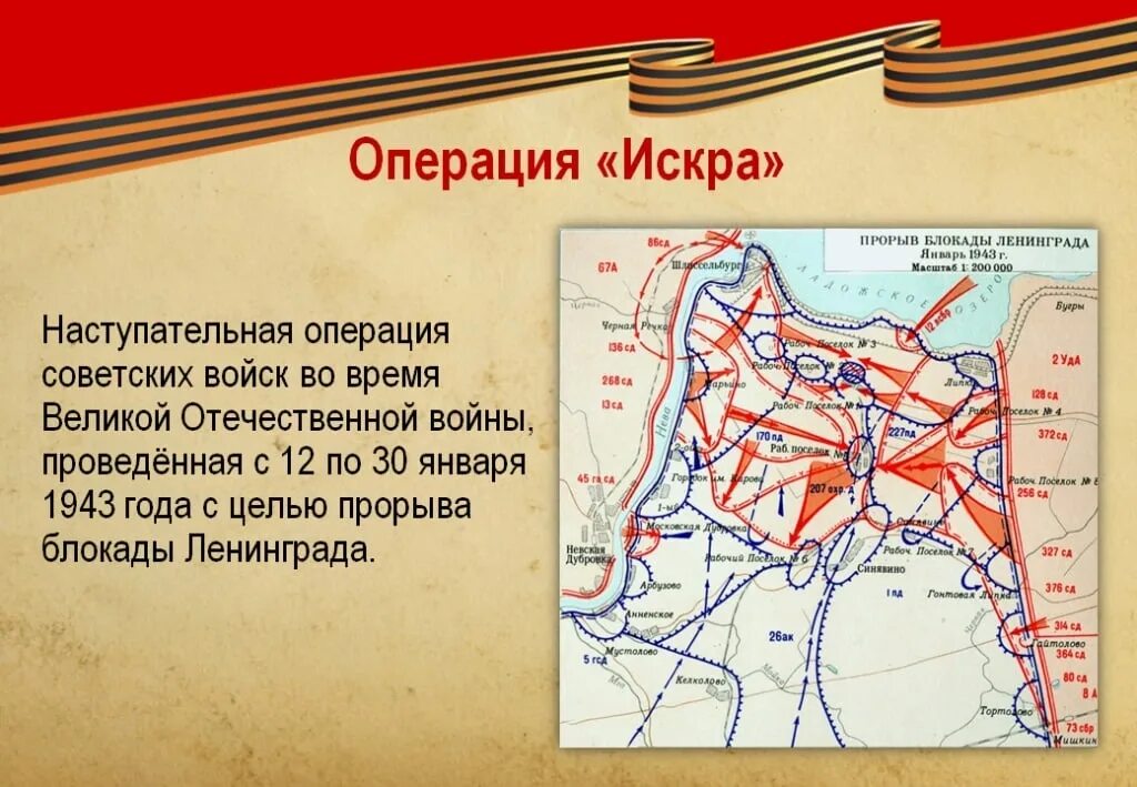 Прорыв блокады 80. Прорыв блокады Ленинграда 1943. Операция Искра блокада Ленинграда. Прорыв блокады операция Искра. Карта операции Искра прорыв блокады Ленинграда.