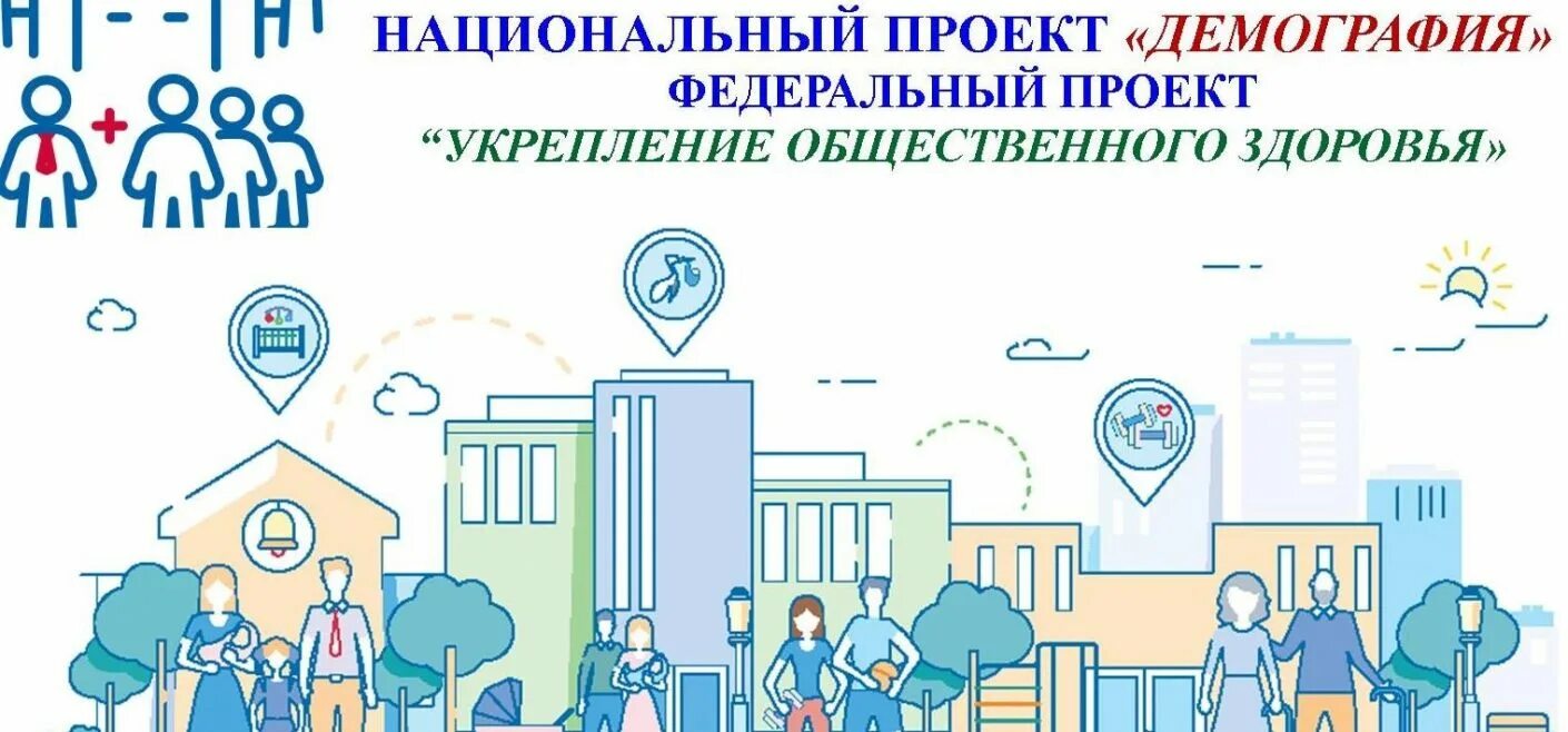 Формирование мотивации к здоровому образу жизни. Укрепление общественного здоровья национального проекта демография. Региональных программ укрепления общественного здоровья. Укрепление общественного здоровья. Федеральный проект укрепление общественного здоровья.