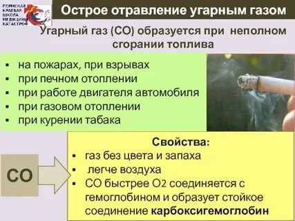 При пожаре образуется газ вызывающий отравление