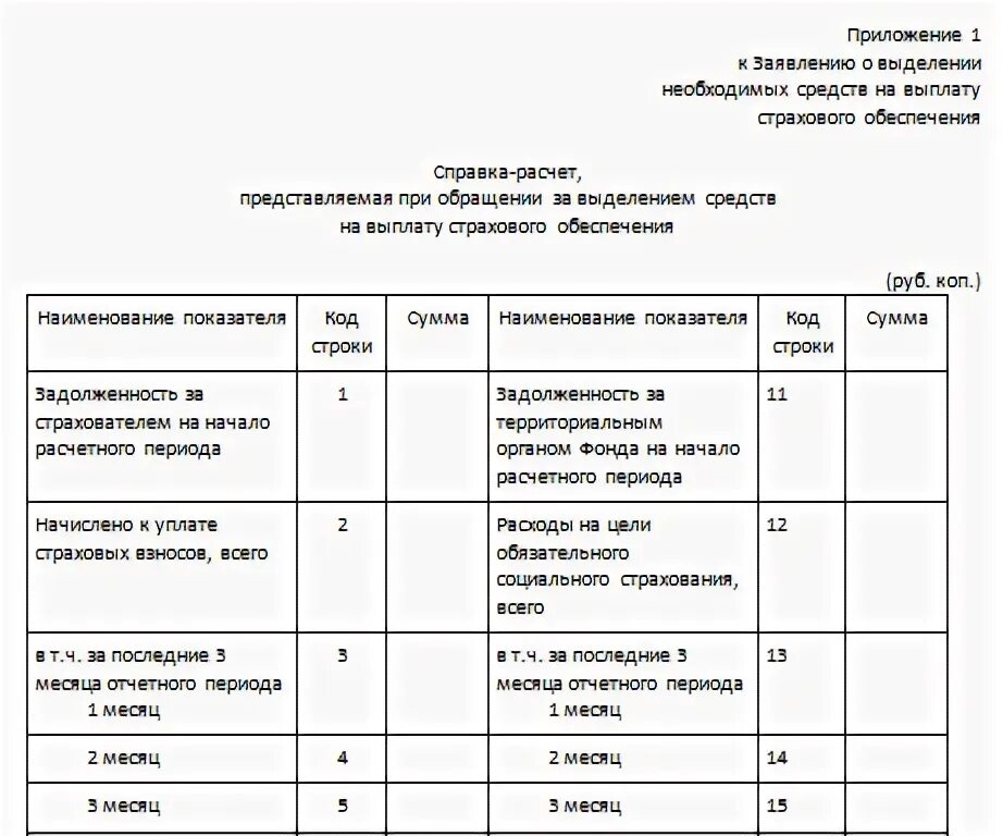 Опись фсс образец заполнения. Опись документов в фсс образец. пример заполнения описи документов в соцстрах. опись в фсс образец заполнения. опись документов в соцстрах образец заполнения.