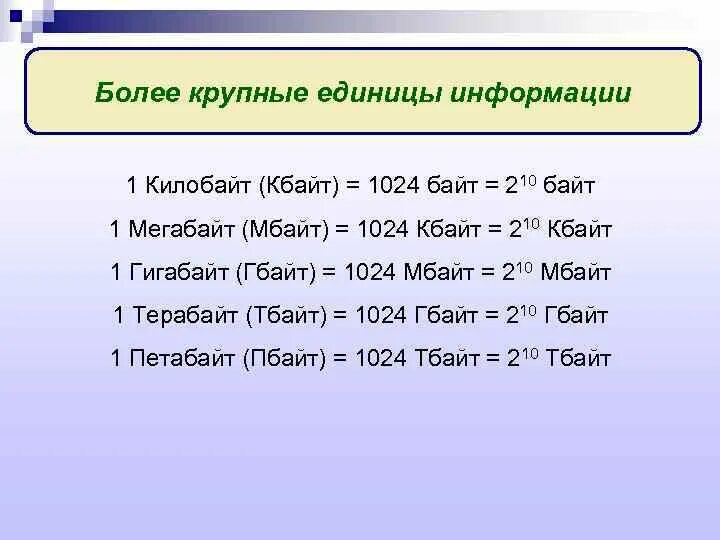 Следующий байт. 1 Кбайт 1024 байт. 210 Байтов = 1024 байта. Кбайт Мбайт Гбайт. Мбайт Кбайт Гбайт Тбайт.