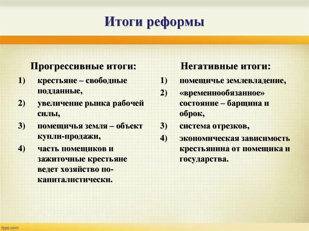 Утверждение результатов исследования. Результаты отменены. Удаление с экзамена аннулирование результатов. Причины отмены заказа. Категории, сдающие гвэ.