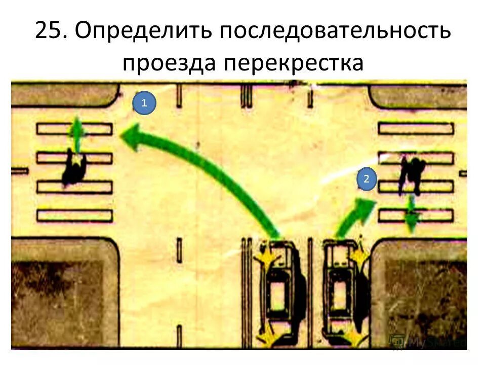 Нерегулируемый перекресток равнозначных дорог. Что означает требование уступить дорогу. По взаимной договоренности пдд. Кто имеет право проехать. Кто имеет право проехать.