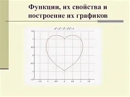 Самые интересные функции