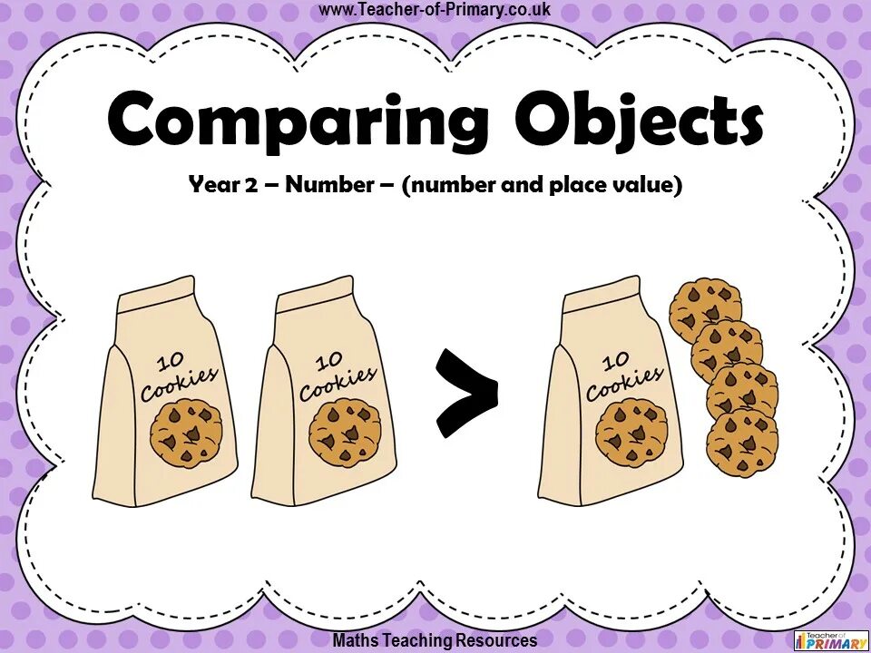 Comparatives quiz. Compare objects. Comparing 2 objects. Objects to compare pictures. Compare two objects pictures.