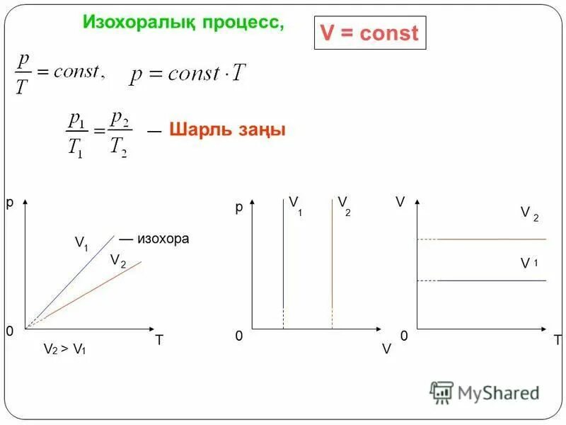 Изохорный процесс физика. V const. Если v const. P/t при v const. V const в физике.