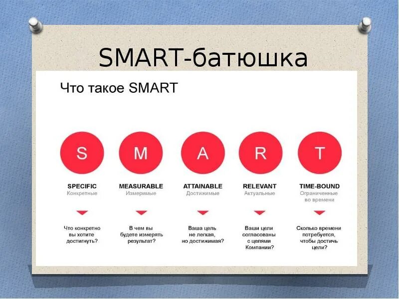 Сделай смарт потише. Smart презентация. смарт слайд. презентация по смарту. презентация компании смарт.