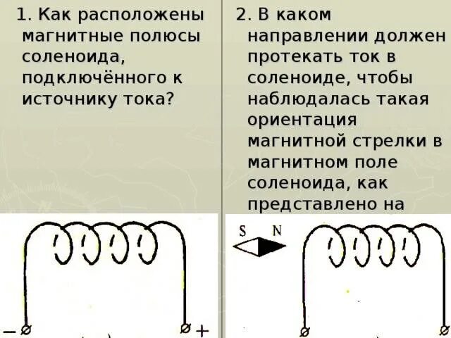 Определите направление тока в катушке и полюсы. Магнитные линии магнитного поля катушки с током это. определите магнитное поле соленоида. магнитные полюса катушки с током. изобразите магнитное поле соленоида с током.