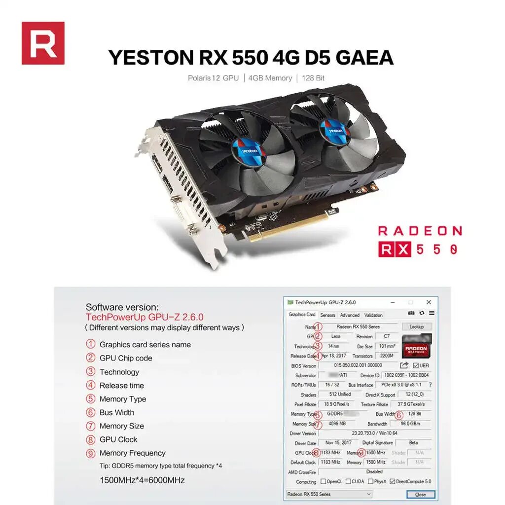 Rx550 4gb характеристики
