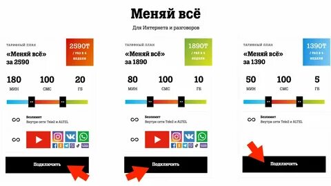 Тарифы теле2 в казахстане безлимитный интернет