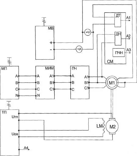 Преобразователь частоты для СД схема. Схемы электропривода ПЧ-ад. Система ПЧ ад схема силовая. Схема ПЧ kdl16l. Схема пч