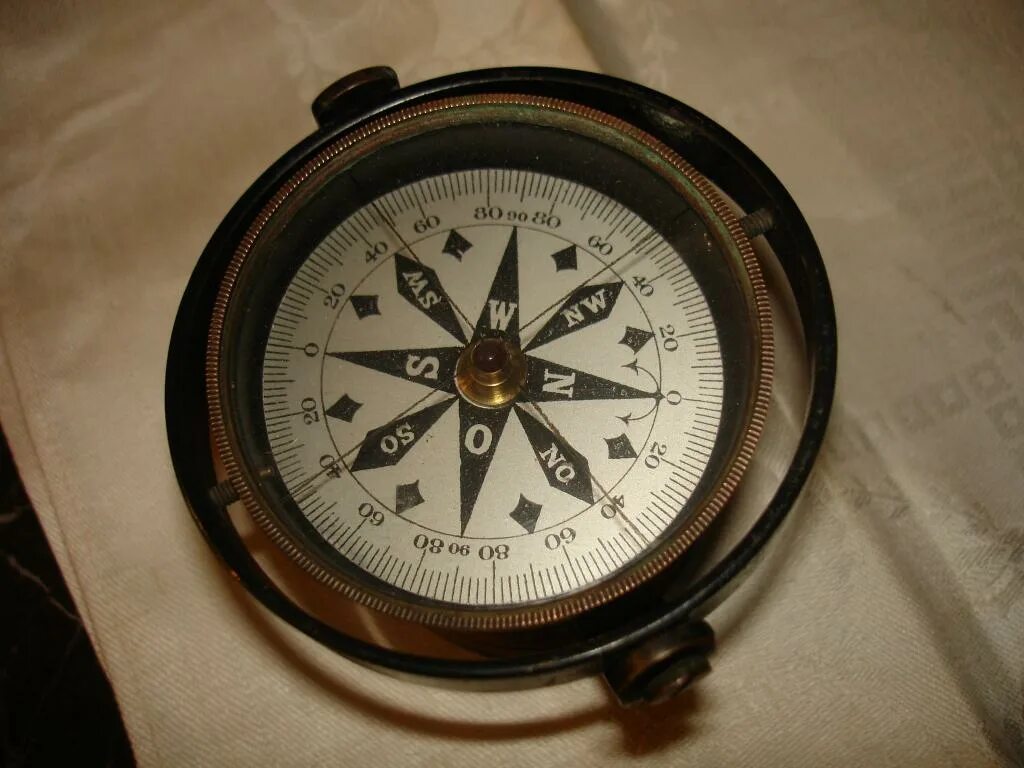 Изобретение компаса 5 класс. Компас Флавио Джойя. Компас Флавио Джойя 14 века. Изобретение Флавио Джойя. Изобретение Флавио Джойя компас.