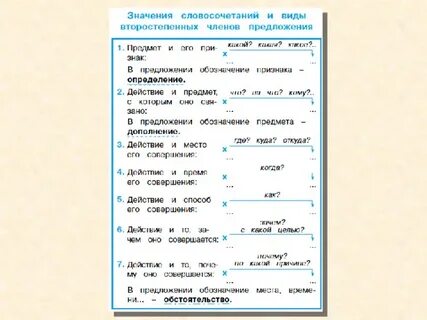 Через дорогу словосочетание