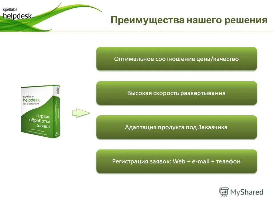 скорость развертывания