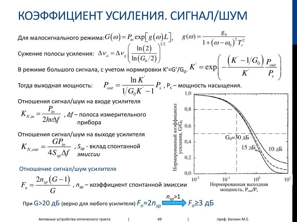 Максимальная мощность сигнала. Усиление мощности сигнала формула. Коэффициент усиления на нулевой частоте. Коэффициент усиления линейной цепи. Отношение сигнал шум по графику.