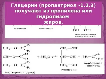 Гидролиз глицерина