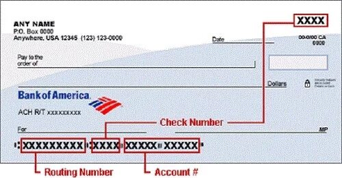 Create us number. Routing transit number. routing number bank of america. account number bank of america. account number routing number.