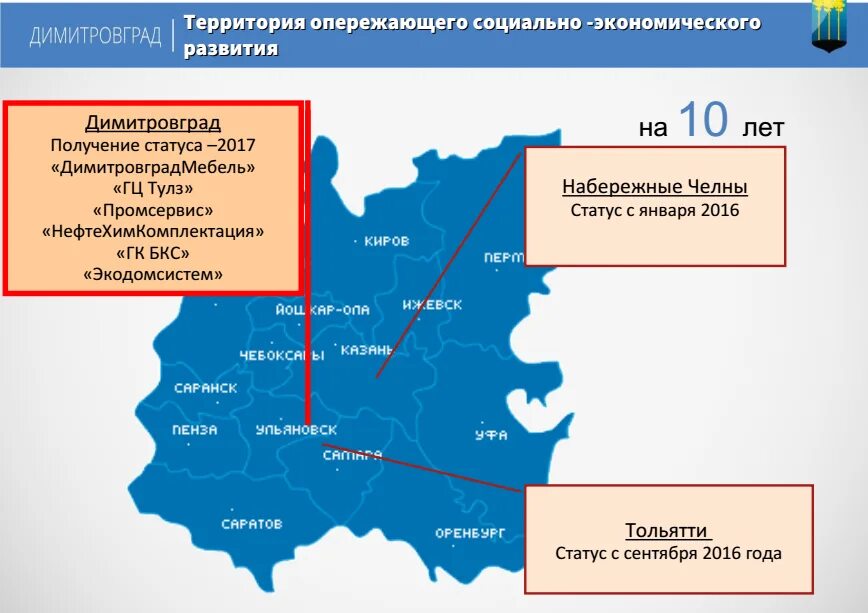 Какие территории вступили в россию. Территория опережающего развития Димитровград. Территория опережения социального экономического развития. Территории опережающего социально-экономического развития. Зона опережающего развития.