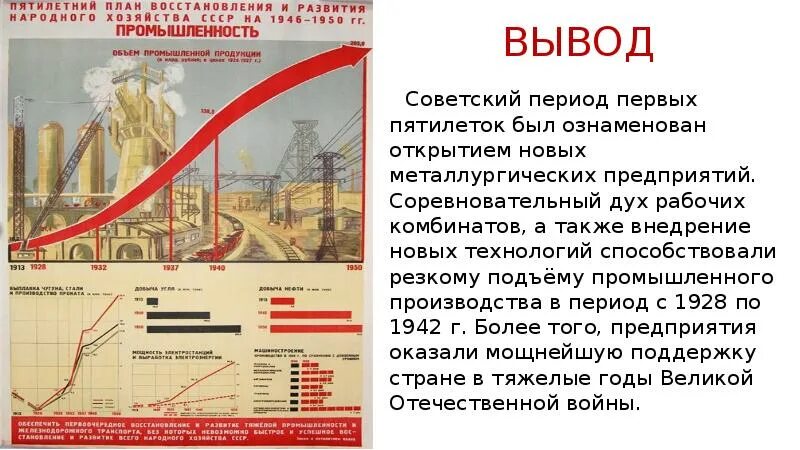 План первых пятилеток. Первый пятилетний план. Предприятия первой Пятилетки. Презентация первый пятилетний план. Первая пятилетка металлургия.