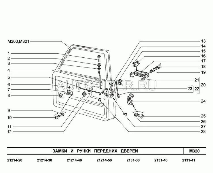 Замки передних дверей ваз 2107. ВАЗ 21214 тяга замка двери. Тяги для замка двери Нива 21214. Механизм замка двери ВАЗ 21213. Дверной замок Нива 21214.