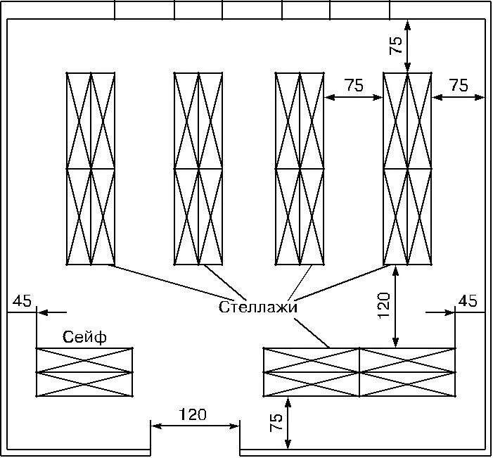Какое расстояние между стеллажами. Схема расстановки складских стеллажей. Схема расстановки стеллажей в архивохранилище. Схема расстановки паллетных стеллажей. Схема расстановки стеллажей на складе.