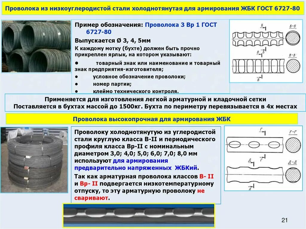 Вес проволоки вр 1. Проволока 5врi, ГОСТ 6727-80. Проволока 3 ВР-1 ГОСТ 6727-80. Проволока 4 ВР 1 ГОСТ 6727 80 вес. Вес проволоки ВР-1 ГОСТ.