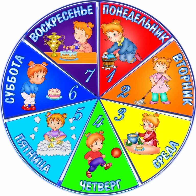 Неделя содержаться
