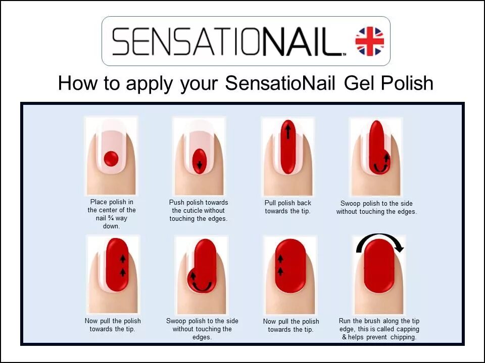 How to apply. How to apply