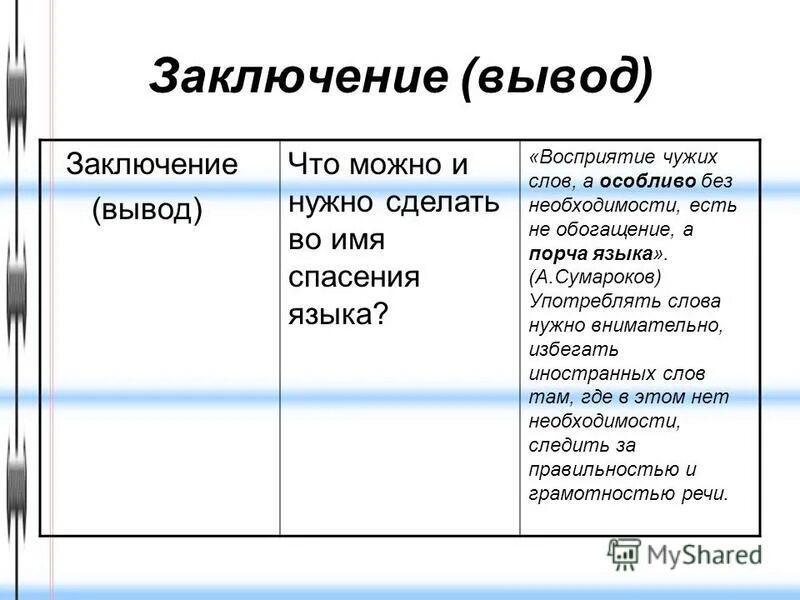 Восприятие чужих слов а особливо. Сумароков восприятие чужих слов. Восприятие заключение