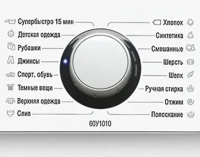 Стиральная машина 60у1010 отзывы
