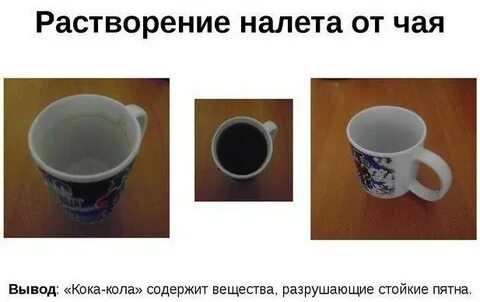 Эксперимент с чашками