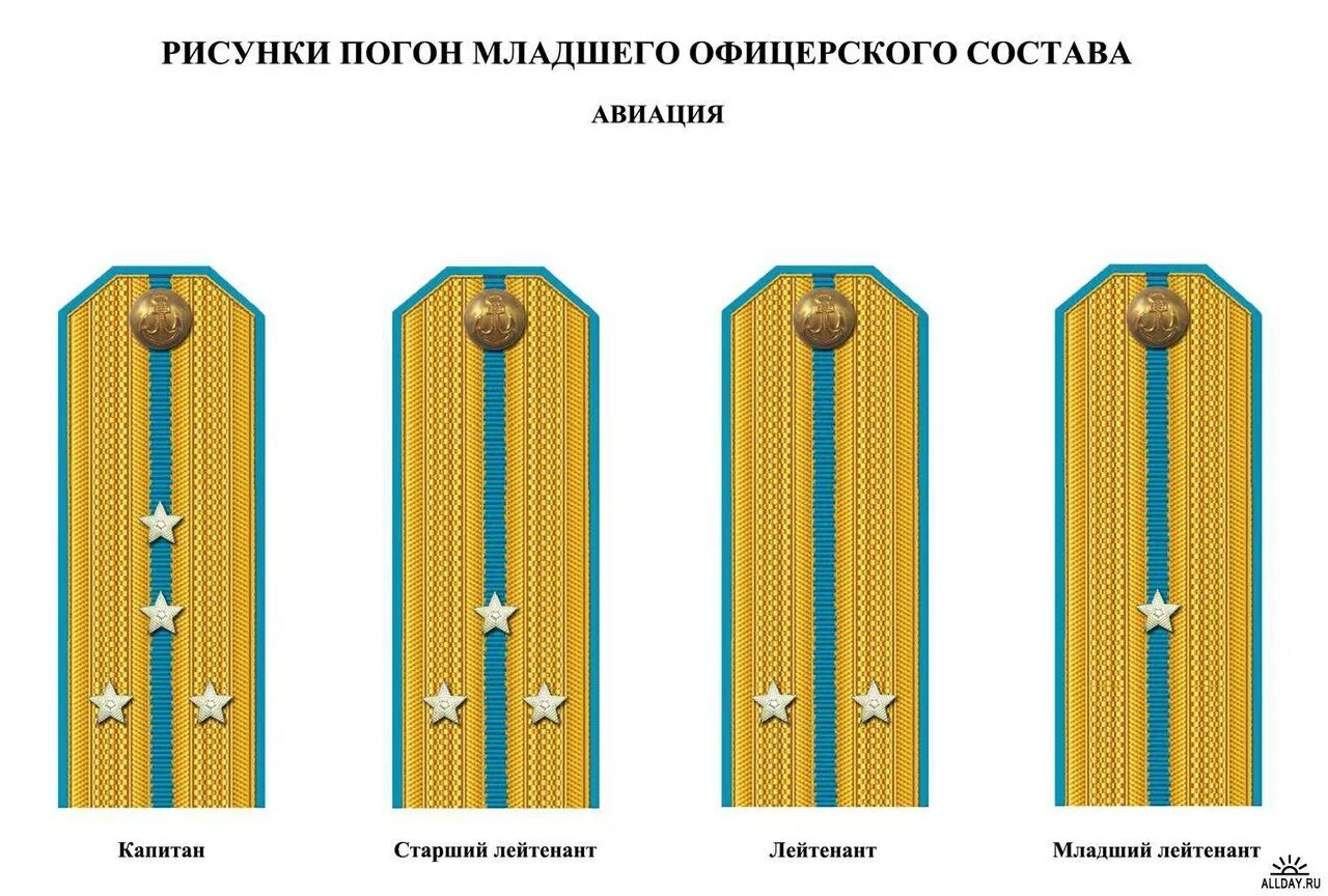 Младший лейтенант сколько звезд. Старший лейтенант ВДВ погоны. Лейтенантские погоны Советской армии. Младший лейтенант погоны армия. Погоны капитана ВДВ России.