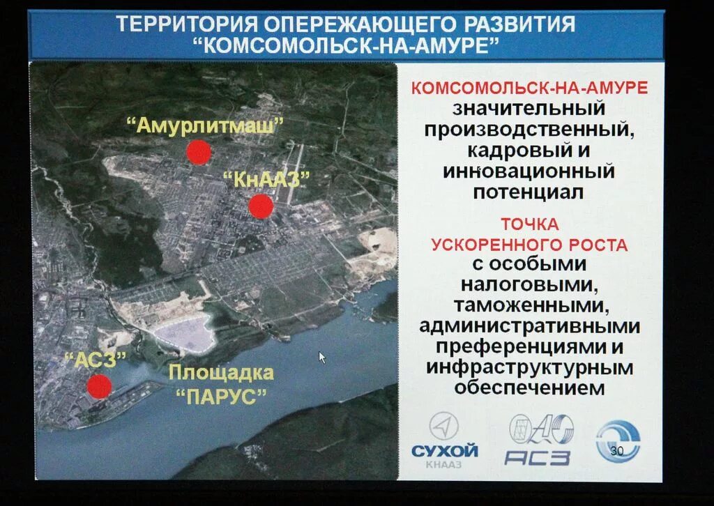 Территории опережающего. Территории опережающего