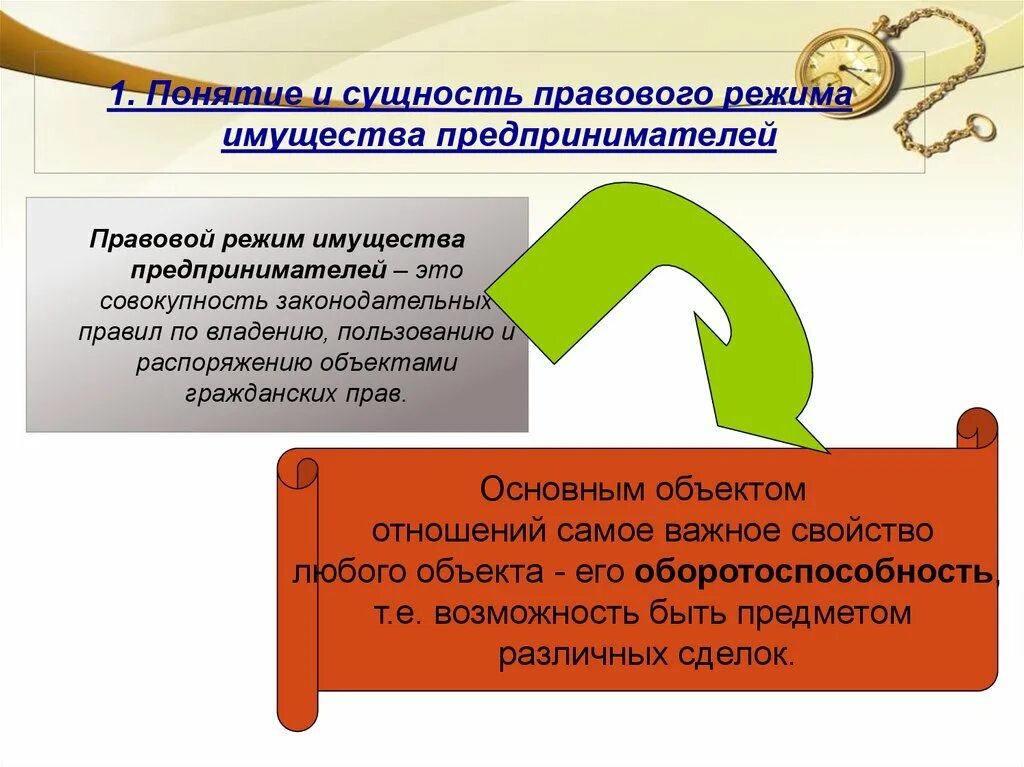 Правовой режим имущества виды. Правовой режим имущества. Особенности правового режима имущества. Правовой режим имущества подопечных. Характеристика правового режима имущества предпринимателей.