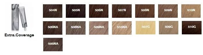 Матрикс для седых волос палитра цветов. Beauty extra coverage палитра 508 n. Палитра матрикс краска для седых. Beauty палитра. Matrix socolor sync палитра.