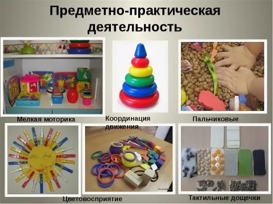 Конспект по сенсорике в 1 младшей группе